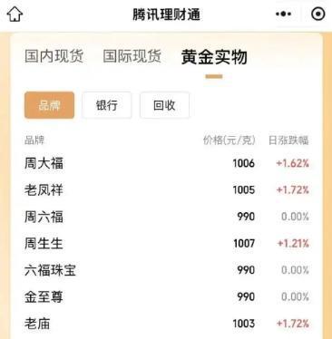 浮梁最新24小时上门回收金价方法分析(最方便真实的浮梁上门回收黄金价格方法)