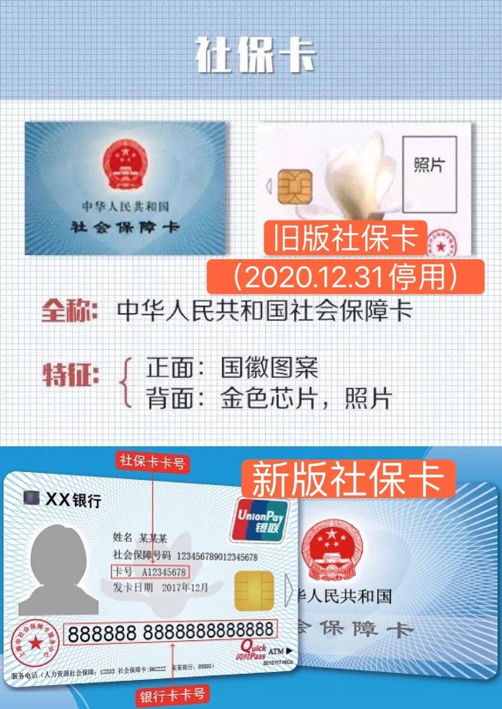浮梁最新上海24小时套医保卡方法分析(最方便真实的浮梁上海24小时套医保卡流程详解方法)