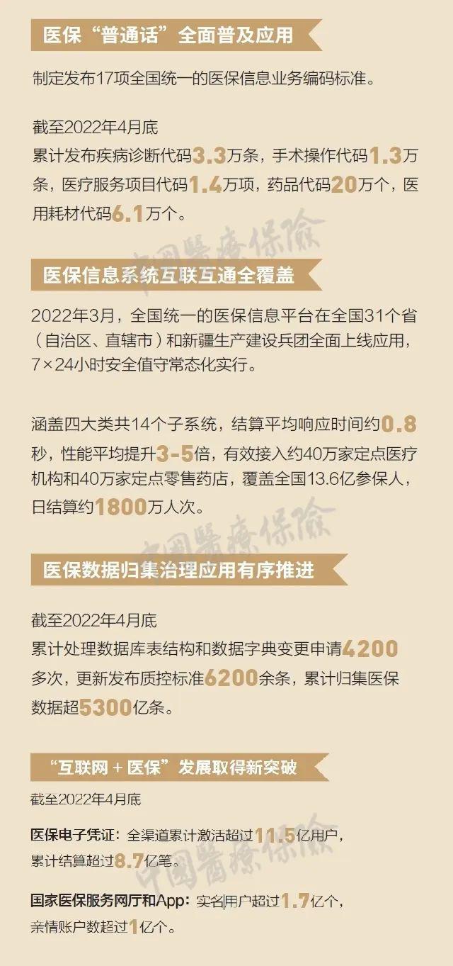 浮梁最新24小时高价回收医保方法分析(最方便真实的浮梁医保取现24小时微信方法)