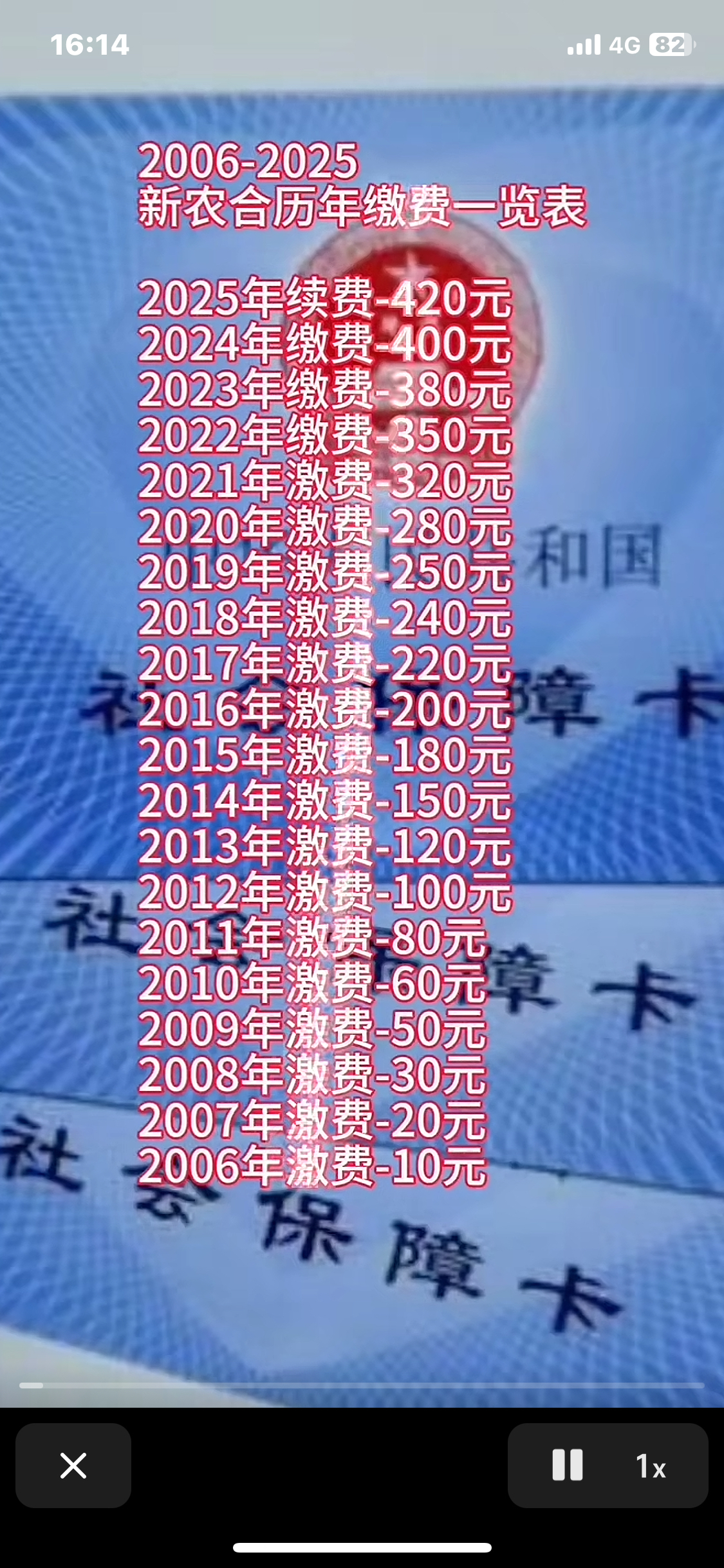 浮梁最新急用钱套医保卡一般收多少方法分析(最方便真实的浮梁24小时医保套现微信方法)