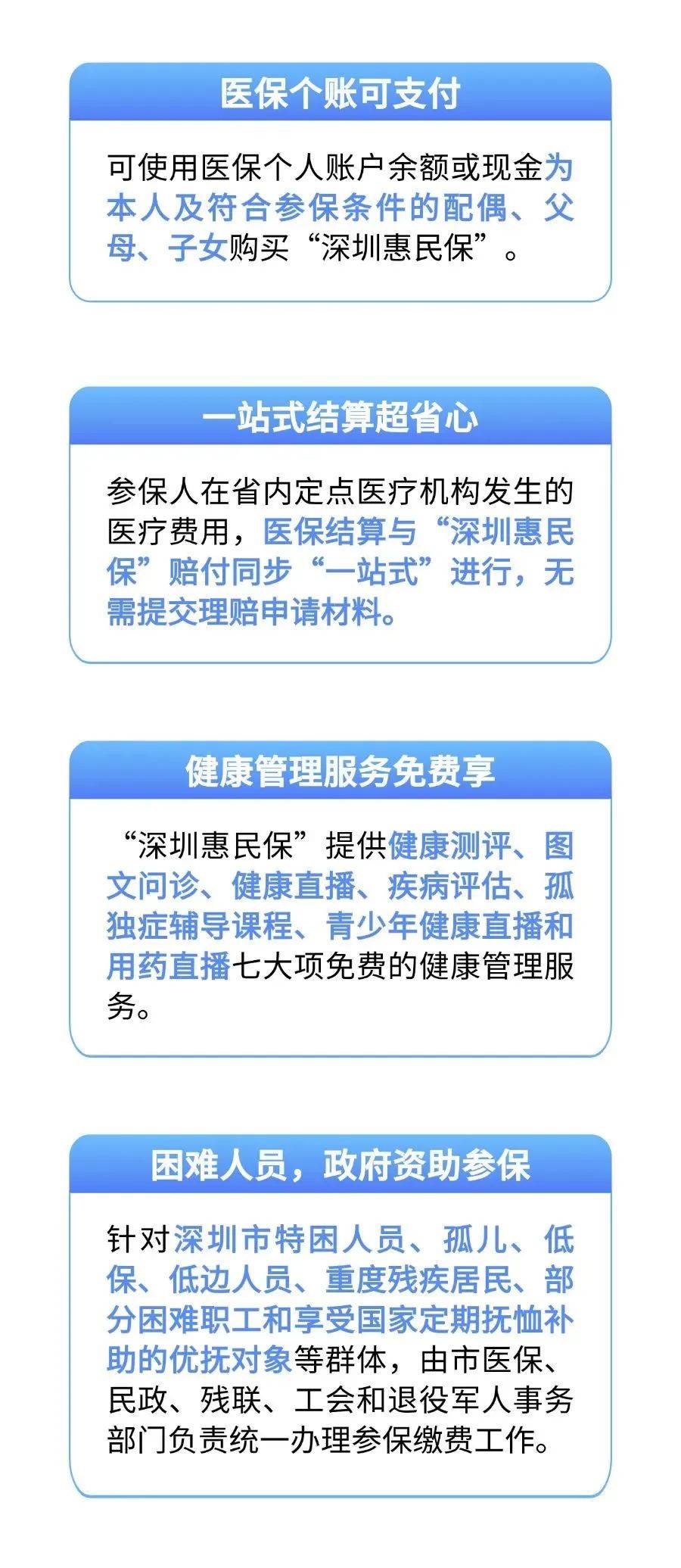 浮梁最新城市惠民保障怎么取消方法分析(最方便真实的浮梁如何取消惠民保自动微信扣款方法)
