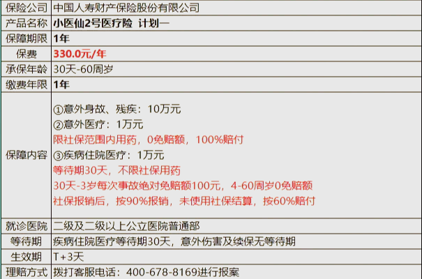 浮梁最新医保小额取现方法分析(最方便真实的浮梁医保小额提取代办200以内方法)