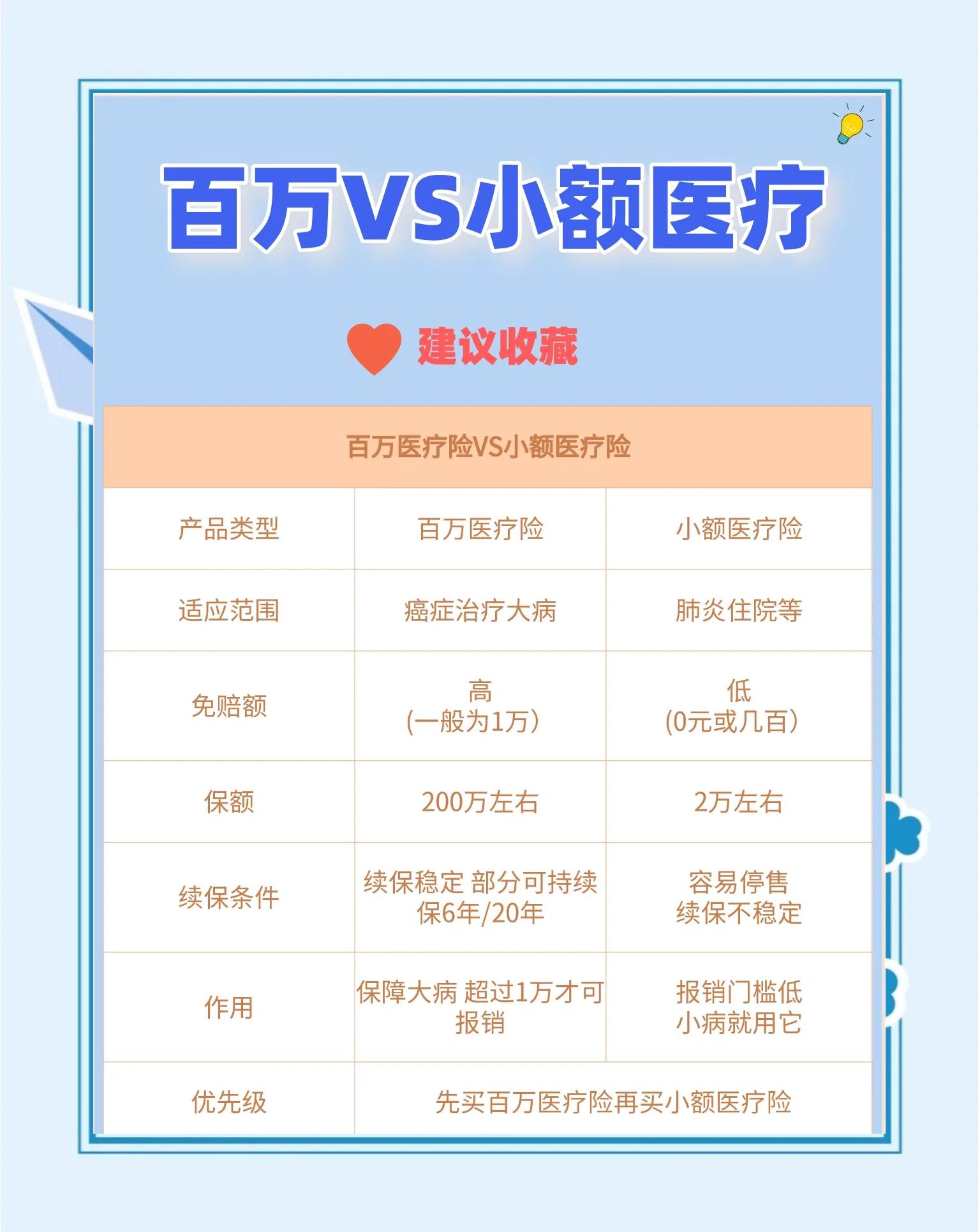 浮梁最新全国小额医保卡变现联系方式方法分析(最方便真实的浮梁全国小额医保卡变现联系方式西安方法)