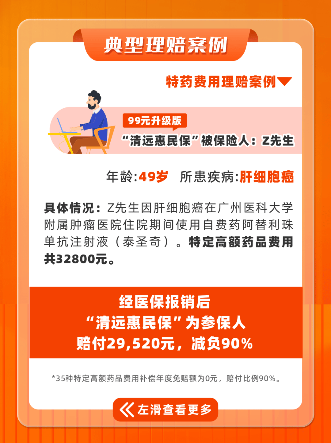 浮梁最新惠民保医保卡支付方法分析(最方便真实的浮梁惠民保如何用医保卡支付方法)