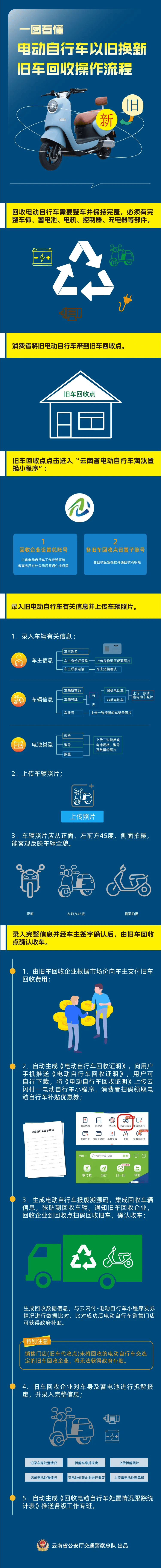 浮梁最新24小时上门回收旧车方法分析(最方便真实的浮梁24小时上门回收旧车多少钱方法)