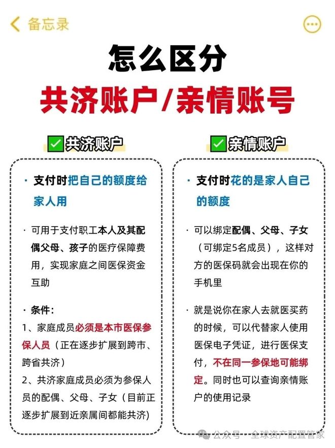 浮梁最新急用钱医保卡套取联系方式方法分析(最方便真实的浮梁24小时医保卡余额回收联系方式方法)