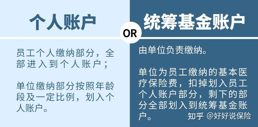 浮梁最新找中介10分钟提取医保电话方法分析(最方便真实的浮梁医保卡中介方法) 浮梁最新找中介10分钟提取医保电话方法分析(最方便真实的浮梁医保卡中介方法)