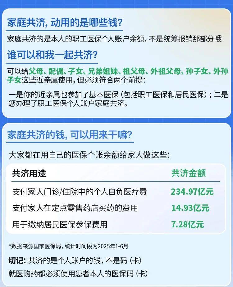 详细阅读:浮梁最新医保卡的钱和银行卡的钱在一起吗方法分析(最方便真实的浮梁医保卡里的钱和银行卡的钱方法) 浮梁最新医保卡的钱和银行卡的钱在一起吗方法分析(最方便真实的浮梁医保卡里的钱和银行卡的钱方法)