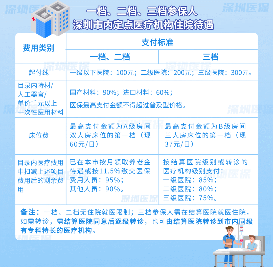 详细阅读:浮梁最新医保套现是用什么套的方法分析(最方便真实的浮梁医保套现是用什么套的啊方法) 浮梁最新医保套现是用什么套的方法分析(最方便真实的浮梁医保套现是用什么套的啊方法)