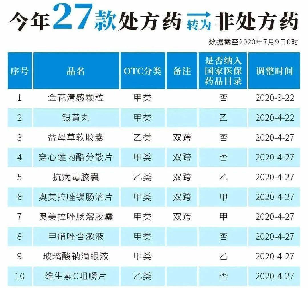 浮梁最新24小时高价回收医保医保套出方法分析(最方便真实的浮梁医保回收的药是真的吗方法) 浮梁最新24小时高价回收医保医保套出方法分析(最方便真实的浮梁医保回收的药是真的吗方法)