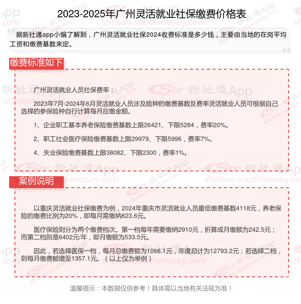 浮梁最新社保不想交了可以退吗方法分析(最方便真实的浮梁公司交的社保不想交了可以退吗方法)
