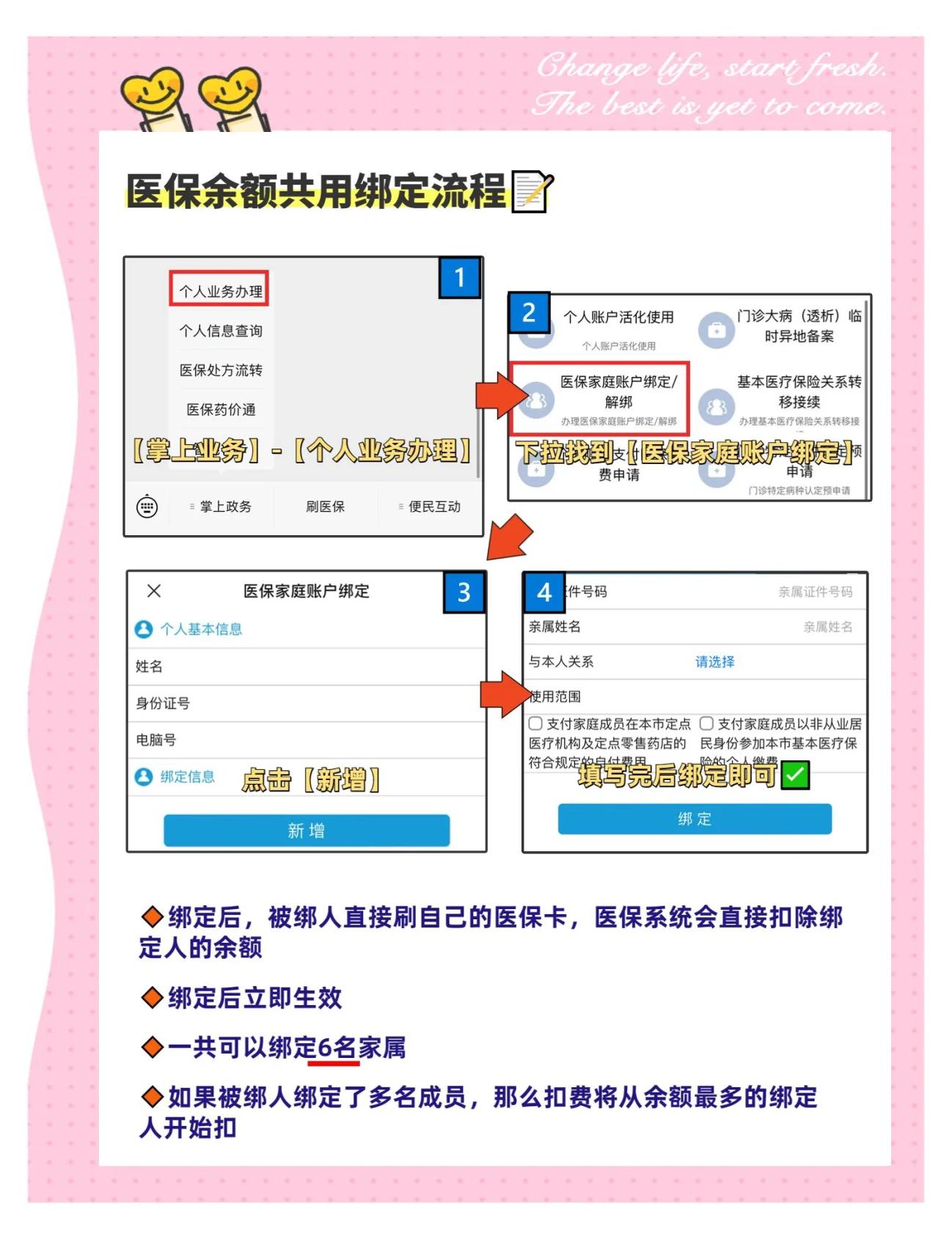 浮梁最新深圳医保提取微信方法分析(最方便真实的浮梁深圳医保提取微信24小时方法)