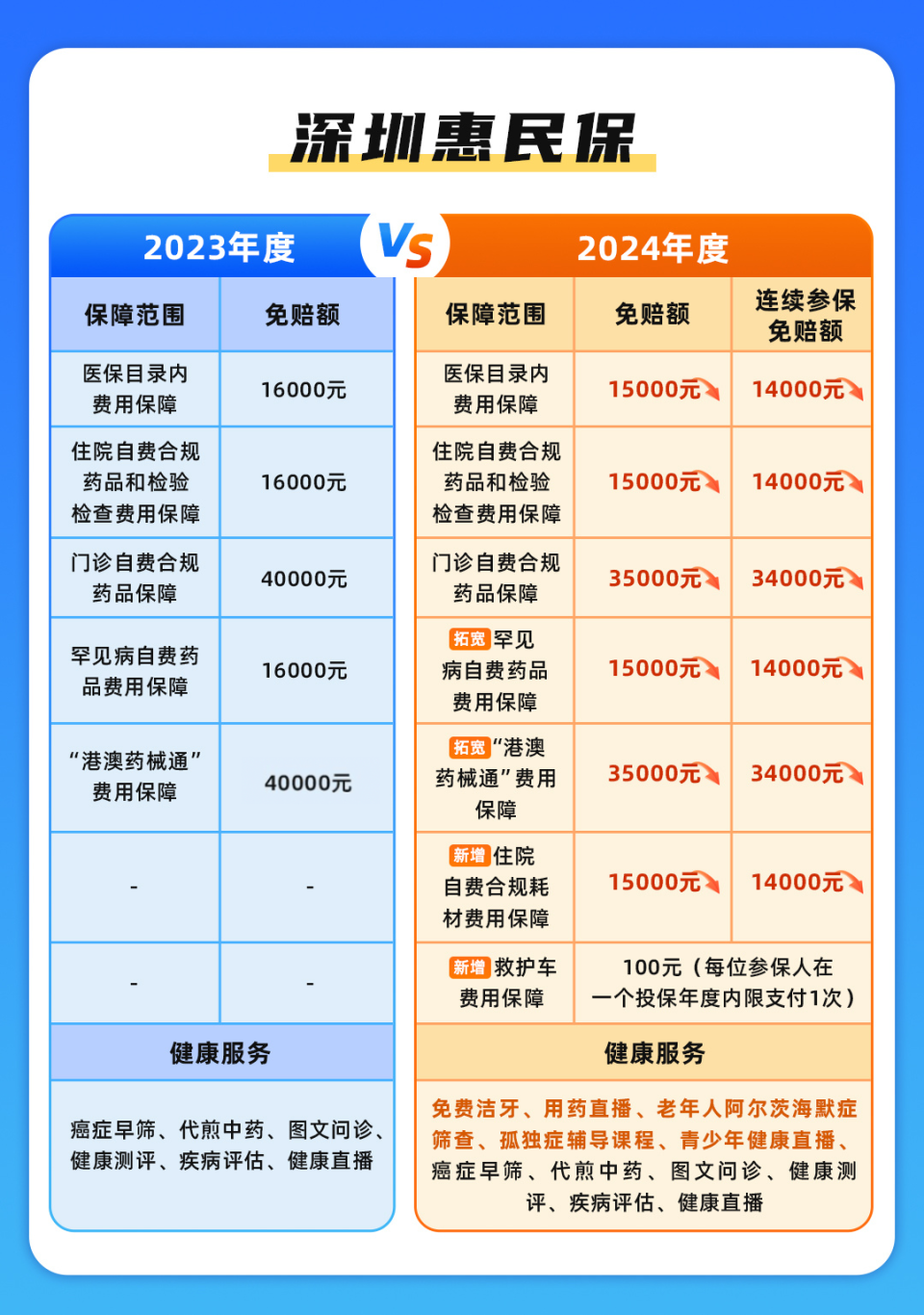 浮梁最新深圳哪里可以套医保卡现金方法分析(最方便真实的浮梁急用深圳钱套医保卡联系方式方法)