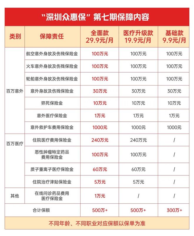 浮梁最新深圳医保报销多久到账方法分析(最方便真实的浮梁深圳医保报销多久到账啊方法)